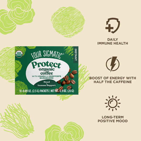 Protect Instant Coffee Box