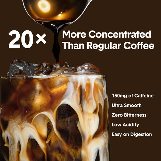Mocha | Ultra Coffee Concentrate
