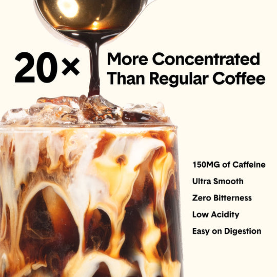 Cinnamon Dolce | Ultra Coffee Concentrate