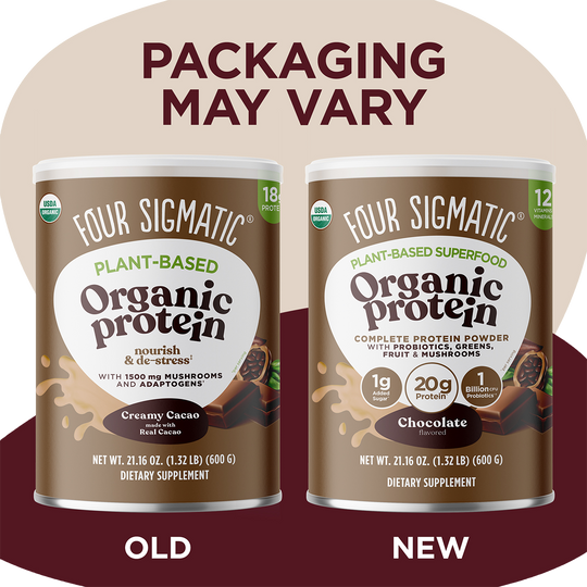 Plant-Based Protein – Chocolate
