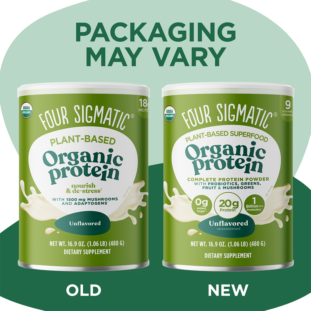 Plant-Based Protein – Unflavored
