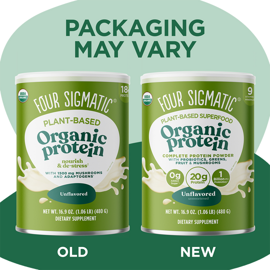 Plant-Based Protein – Unflavored