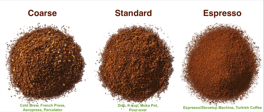 House Blend