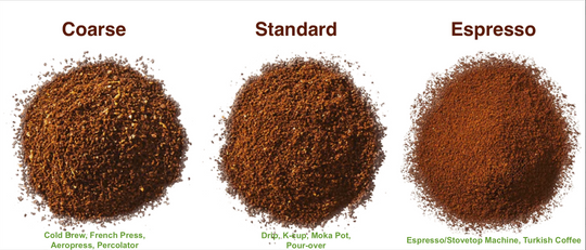 House Blend