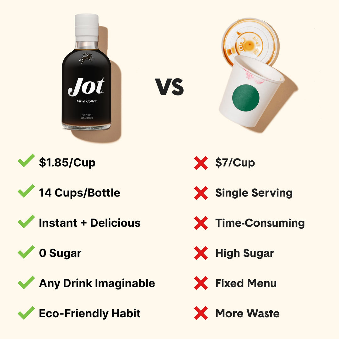 Vanilla | Ultra Coffee Concentrate