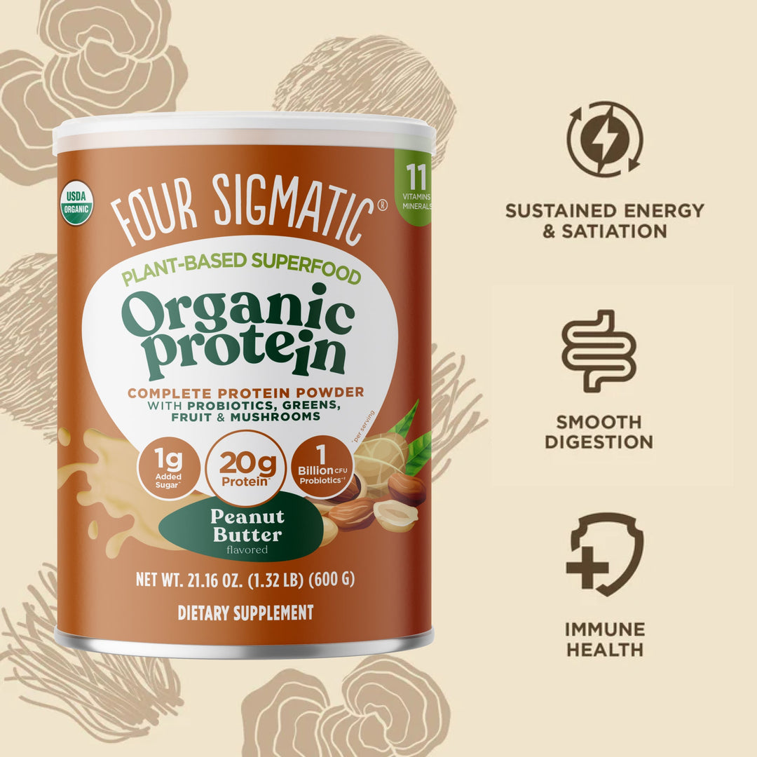 Plant-Based Protein – Peanut Butter