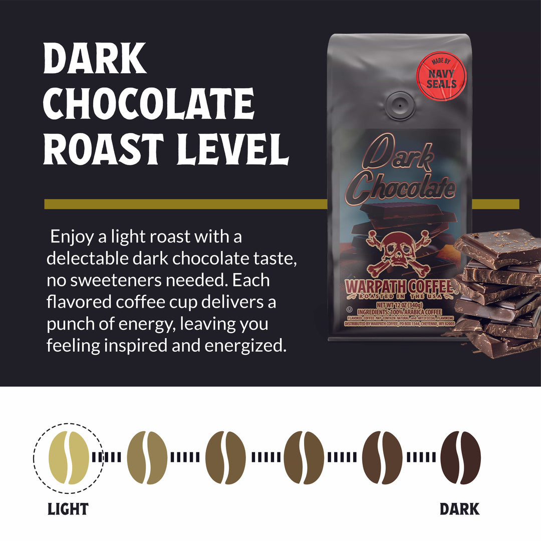 Dark Chocolate Coffee